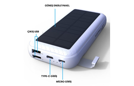 Konfulon Q20T 20.000 mAh Powerbank - Beyaz