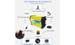 Konfulon CHY 300W Şarj Cihazı - Sarı