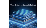 Yesido VC04 Çok Fonksiyonlu Dijital Göstergeli 4000 mAh Bataryalı Kablosuz Hava Kompresörü - Siyah